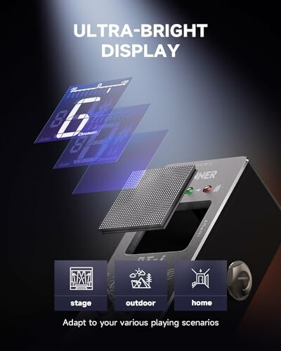 Ultra-bright display device suitable for stage, outdoor, and home use.